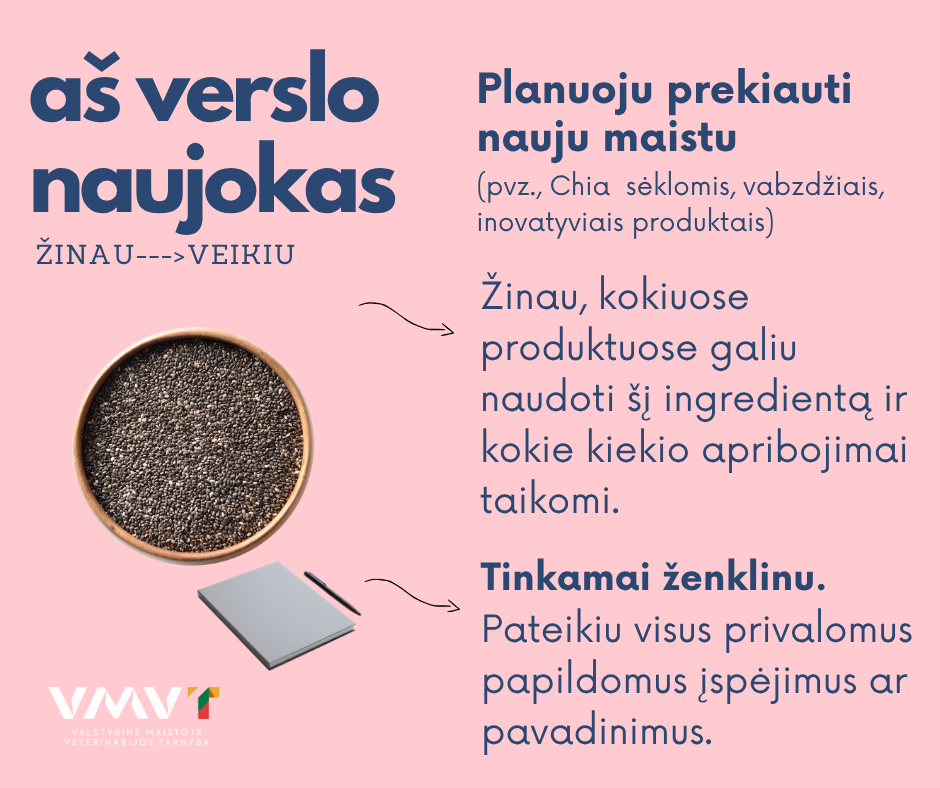 Aš verslo Naujokas Naujas maistas.png